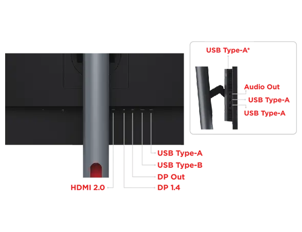 Lenovo ThinkVision P27q-30 27