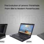 The Evolution of Lenovo ThinkPads: From IBM to Modern Powerhouses blog image